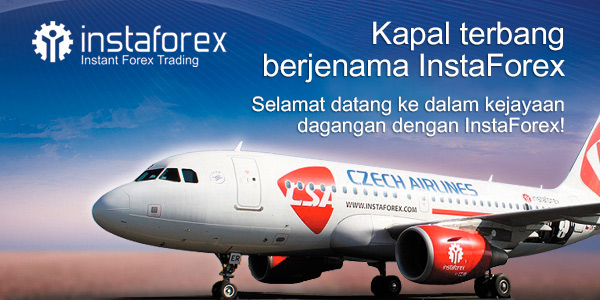 forex market